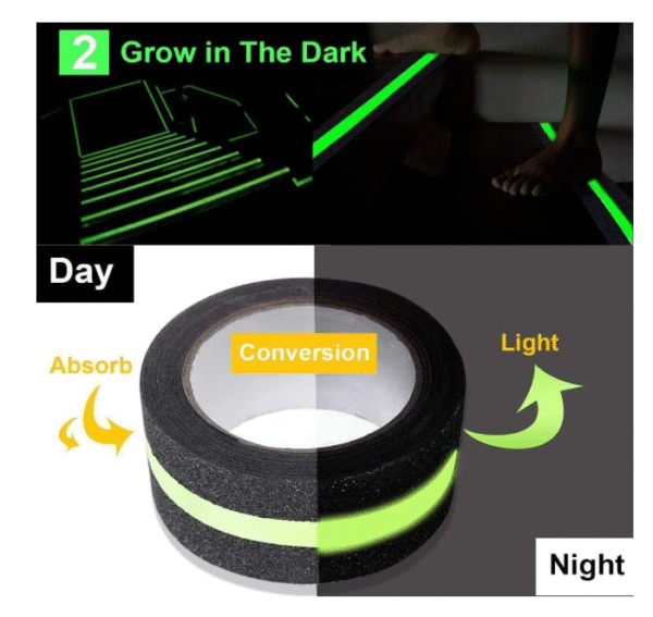 happy world anti slip grip tape,non slip traction tapes with glow in the dark reduce the risk of slipping for indoor or outdoor stair tread step and other slippery surfaces